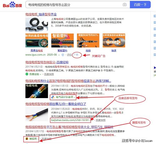 電纜廠網(wǎng)絡(luò)推廣方案與互聯(lián)網(wǎng)工具的開發(fā)應(yīng)用策略