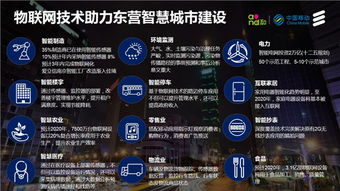 智連東營，和創(chuàng)未來——東營市窄帶物聯(lián)網(wǎng)（NB-IoT）正式商用，引領(lǐng)物聯(lián)網(wǎng)技術(shù)研發(fā)新篇章